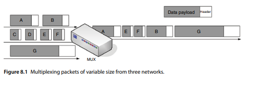 Please refer to Figure 8.1. What will be the output of the multiplexer for each of these rules...-1