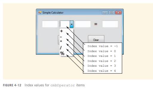 Write the code for the Simple Calculator interface shown earlier in Figures 4-7 through 4-12. Your...-2