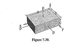 A rectangular elastic solid with dimensions a x b x c is simply supported along the three sides...-2