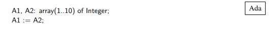 An array object of anonymous type (without a named type) can be defined in Ada. In the following...