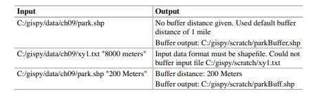 bufferBranch.py Write a script to take a required full path file name argument and an optional...