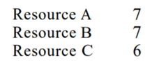 In the preceding problem, if the project completion time is to be restricted to 16 days, determine...-1