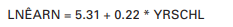 Imagine that your collaborator regressed the log of respondents’ earnings on their years of...