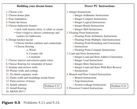 Add text and background colors to the Web pages you created in Problems 9.23–9.26. Write the HTML...-1