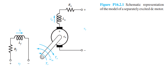 Consider the electrical transients on a linear basis in a separately excited dc generator (whose...