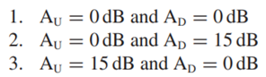 Consider a satellite link with the following uplink and downlink parameters: All other losses can be...-3