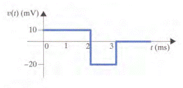 The waveform for the voltage across a 20-mH inductor is shown in Fig. PS.33. Compute the waveform...