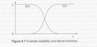 Consider a random variable that obeys a uniform density and varies from 2 to 5. (a) Determine the...