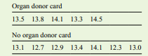 A random sample of Georgia drivers renewing their vehicle registration was obtained. Using motor...