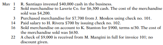 R. Santiago Co. uses special journals and a general journal. The following transactions occurred...