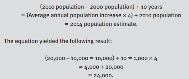 Case Study Generating Population Data for Marketing Planning In 2014, SunCoast Hospital began...