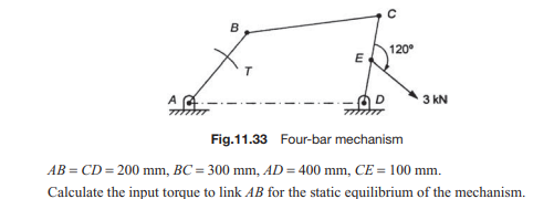 A four-bar mechanism shown in Fig.11.33 is subjected to a force as shown. The dimensions of the...