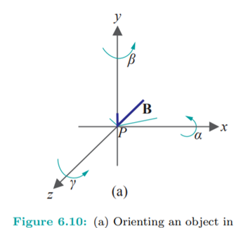 Run eulerAngles.cpp, which shows an L, similar to the one in Figure 6.10(a), whose orientation can...-1