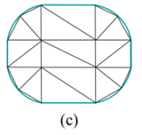 Draw a rounded rectangle as in Figure 10.24(c). Is Figure 10.23(f) a mesh?-1