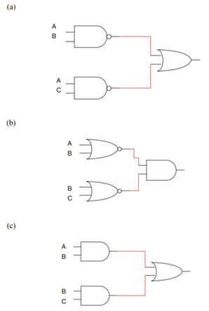 Show the output of the following logic circuits: