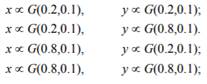 In the first experiment performed by Lumer and Faieta (1994), the authors applied the ant clustering...-1