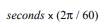 Define a class AnalogClock to display an analog clock on a panel as shown next. Use the class...-2