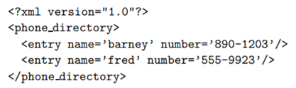 The sample program PhoneDirectoryFileDemo.java, from Subsection 11.3.2, stores name/number pairs for...