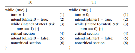 Suppose that we switch the order of the first two statements in Peterson’s algorithm: boolean...