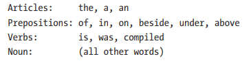 Use the Supplier interface to implement a part of speech detector that parses a sentence by word and...-1