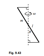 A stick of mass m and length spins with frequency ? around an axis, as shown in Fig. 9.43. The stick...