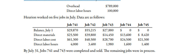 Heurion Company is a job-order costing firm that uses a plantwide overhead rate based on direct...