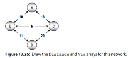 Assuming that your computer can execute 1 million steps per second while building the all-pairs...-1