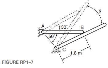 Lever AB is 2 m long and initially horizontal as shown in Figure RP1–7. Determine the angle ? that...