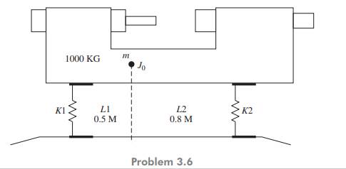 The figure below shows a mass m connected to three springs. Explain why this system is considered to...-2