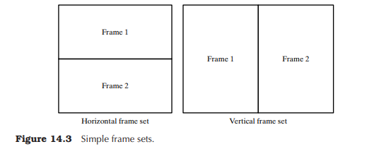 Use layers to create the dual-heading table shown in the bottommost accompanying screen capture....-3