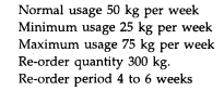 (a) Discuss briefly what records would you keep of the receipt of materials for a manufacturing...-1