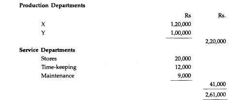 A manufacturing company has two production departments X and Y, and three service departments,...-1