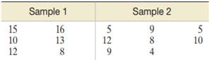 Independent random samples are selected from two populations. The data are shown in the following...