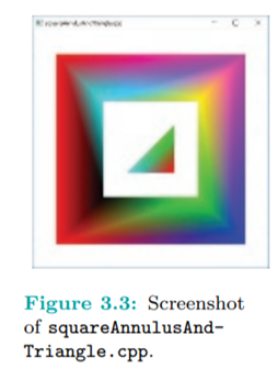 Run squareAnnulusAndTriangle.cpp, which adds a triangle inside the annulus of the squareAnnulus*.cpp...