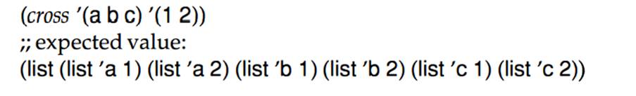 Develop cross. The function consumes a list of symbols and a list of numbers and produces all...