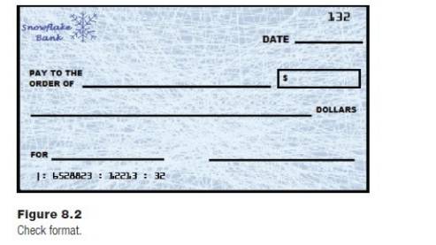 Write a program that prints out checks. The date and the payee are entered as strings and the amount...