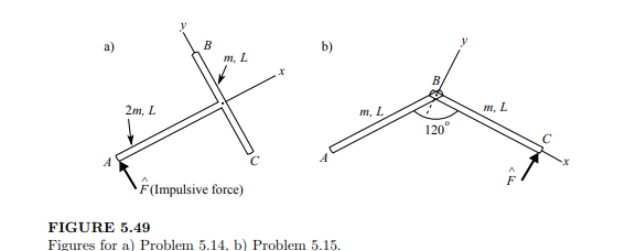 The T-shaped body in Figure 5.49a is resting on a frictionless table when it is hit by an impulsive...