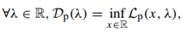 Consider the problem from Exercise 13.11, with objective function f : R ? R deflection p(-x),...-3