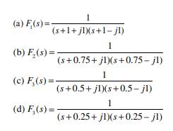 If a complex conjugate pair of poles is close to the imaginary axis, then there is a peak in the...