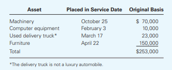 Convers Corporation (June 30 year-end) acquired the following assets during the current tax year...