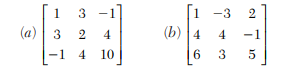 Find, by power method, the larger eigenvalue of the following matrices: Find the largest eigenvalue...-2