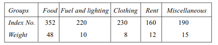 From the table of group index numbers and group expenditures given below calculate the cost of...-2