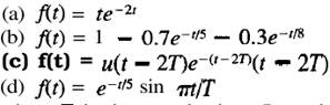 Use the properties of the z-transform to derive the z-transforms of the following functions. where T...