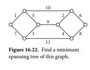 (a) Use Kruskal’s algorithm to find a minimum spanning tree for the graph of Figure 16.22. (b) Now...