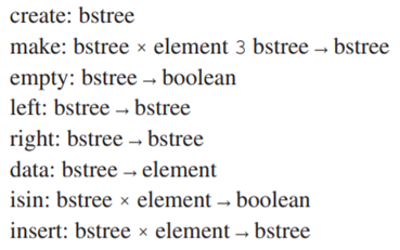 Write an algebraic specification for an abstract data type String; think up appropriate operations...