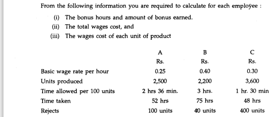 In a factory bonus system, bonus hours are credited to the employee in the proportion of time taken...