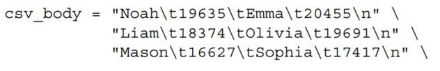 In this question, you will start with a string and create a Dictionary of Lists representation of...-1