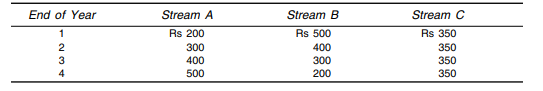 From the following cash flow streams, which cash flow streams would you recommend and why?