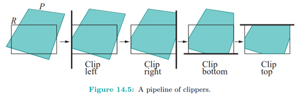 Assuming that each clipper takes unit time to perform the operation of applying one of the rules of...-3