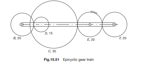 ig.15.51 shows an epicyclic gear train arrangement wheel E is fixed and gears C and D are integrally...